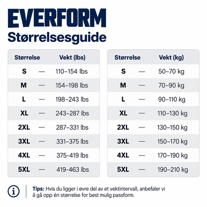 EVERFORM™ Shaper Compression Tank