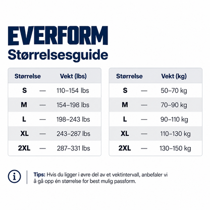 EVERFORM™ TANK 2.0